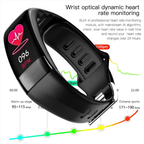 Smart Blood Pressure Monitor Bracelet with EKG Heart Rate and Oxygen Tracker - LofiMart