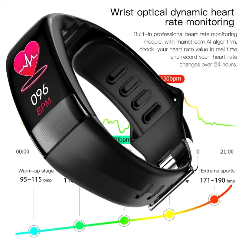 Smart Blood Pressure Monitor Bracelet with EKG Heart Rate and Oxygen Tracker - LofiMart