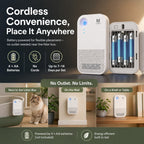 Smart Litter Box Odor Control Deodorizer with Auto-Sensing Operation for Cats - LofiMart