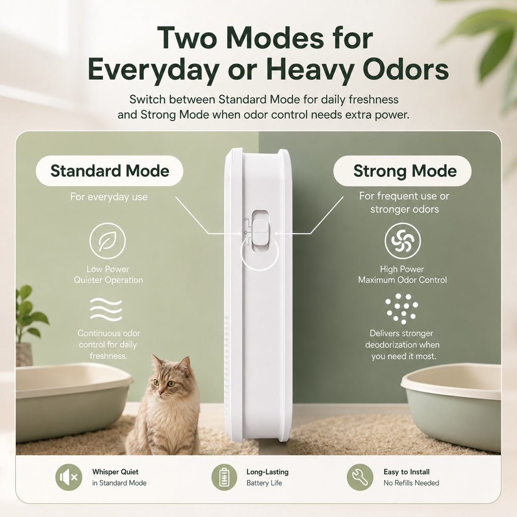 Smart Litter Box Odor Control Deodorizer with Auto-Sensing Operation for Cats - LofiMart