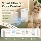 Smart Litter Box Odor Control Deodorizer with Auto-Sensing Operation for Cats - LofiMart