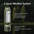 Survival Water Filtration System with 0.01μm Ultrafiltration and 2000L Daily Capacity - LofiMart