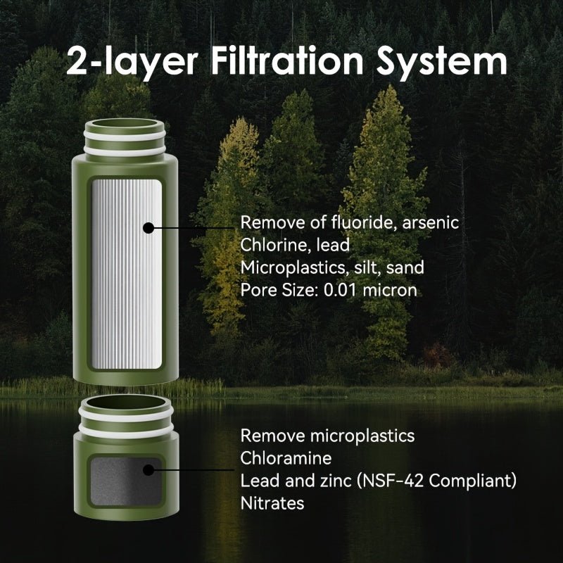Survival Water Filtration System with 0.01μm Ultrafiltration and 2000L Daily Capacity - LofiMart