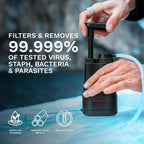 Survival Water Filtration System with 0.01μm Ultrafiltration and 2000L Daily Capacity - LofiMart