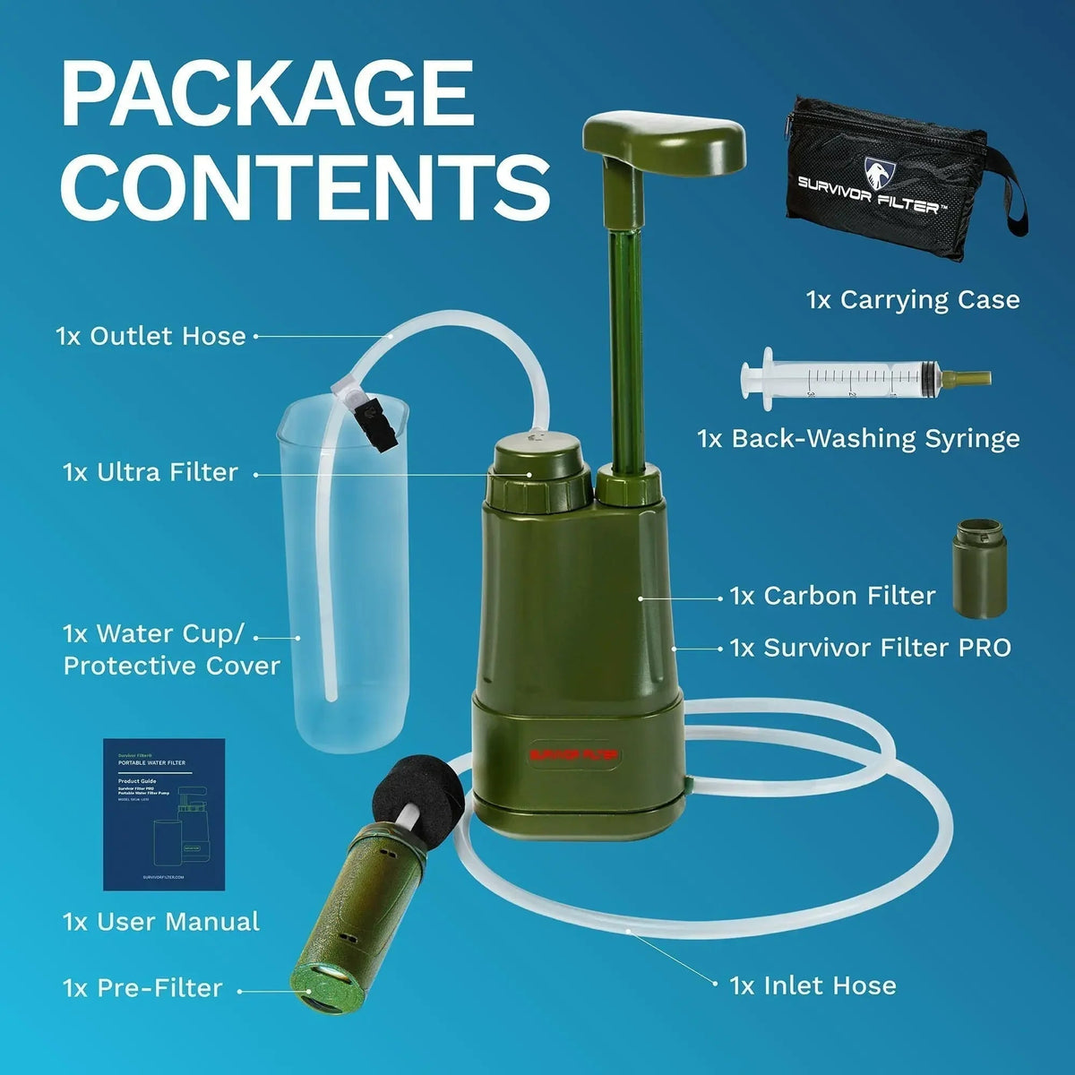 Survival Water Filtration System with 0.01μm Ultrafiltration and 2000L Daily Capacity - LofiMart