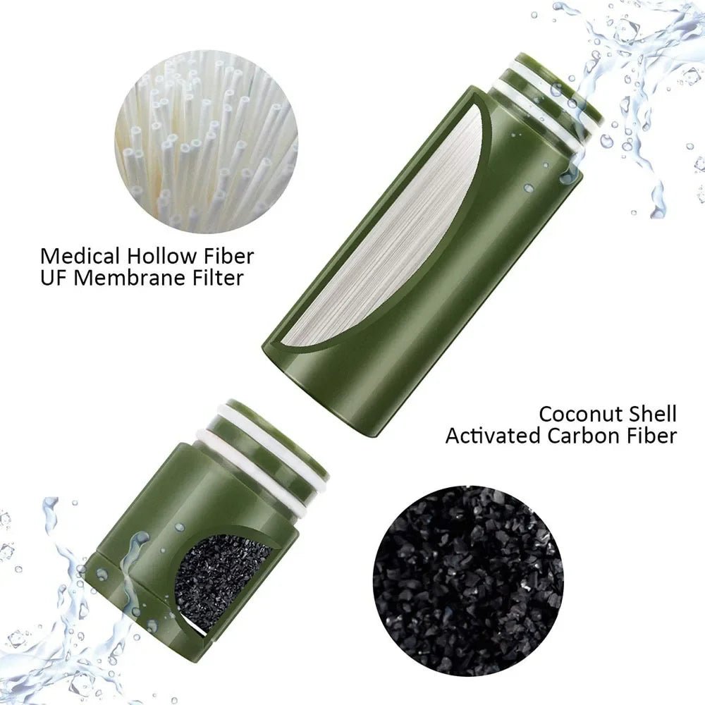 Survival Water Filtration System with 0.01μm Ultrafiltration and 2000L Daily Capacity - LofiMart