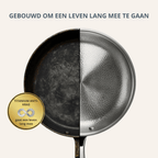 Titanium Frying Pan with Hammered Non-Stick Surface for Induction Cooking - LofiMart