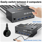 Triple Monitor KVM Switch with USB 3.0 and HDMI Display for Enhanced Workspace Efficiency - LofiMart
