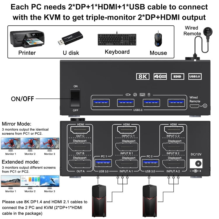 Triple Monitor KVM Switch with USB 3.0 and HDMI Display for Enhanced Workspace Efficiency - LofiMart