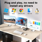 Triple Monitor KVM Switch with USB 3.0 and HDMI Display for Enhanced Workspace Efficiency - LofiMart