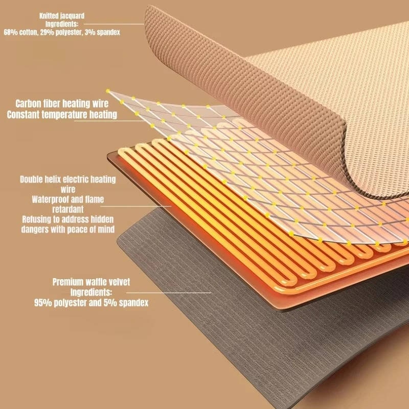 Wearable Heated Blanket with USB Power and Eight Heating Zones for Instant Warmth - LofiMart