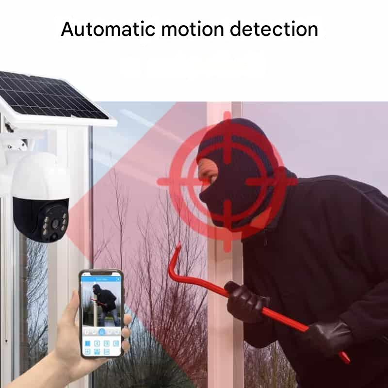 Wireless 4K Security Camera with Solar Panel and Dual Lens for Smart Monitoring - LofiMart