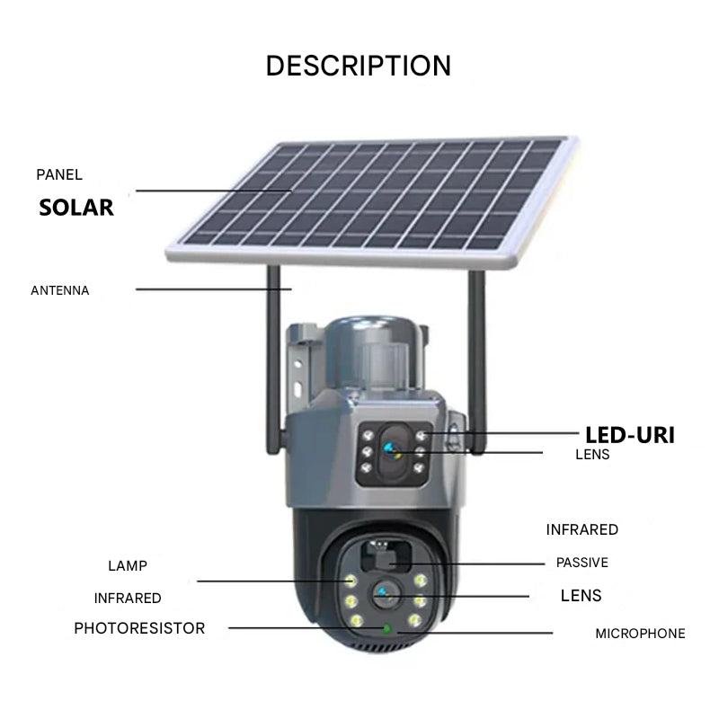Wireless 4K Security Camera with Solar Panel and Dual Lens for Smart Monitoring - LofiMart