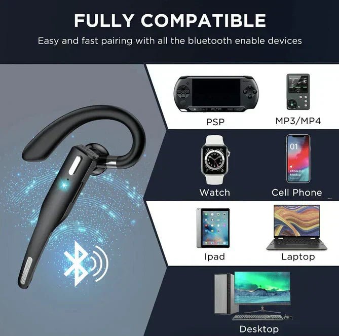 Wireless Bluetooth 5.1 Headset with Noise Cancelling and Dual Microphones for Clear Calls - LofiMart