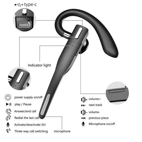 Wireless Bluetooth 5.1 Headset with Noise Cancelling and Dual Microphones for Clear Calls - LofiMart
