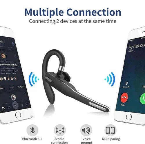 Wireless Bluetooth 5.1 Headset with Noise Cancelling and Dual Microphones for Clear Calls - LofiMart