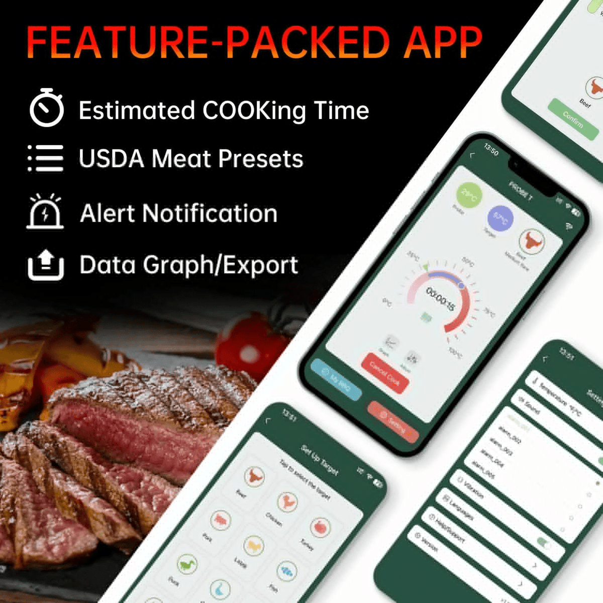 Wireless Meat Thermometer with Bluetooth Connectivity and Accurate Temperature Monitoring - LofiMart