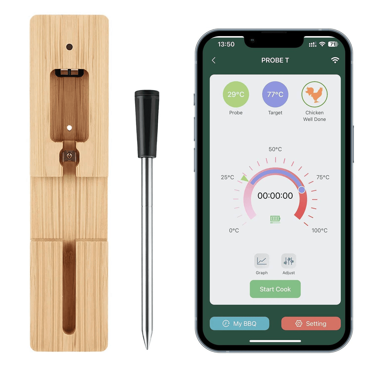Wireless Meat Thermometer with Bluetooth Connectivity and Accurate Temperature Monitoring - LofiMart