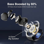 Wireless Sports Earbuds with Over-Ear Hook Design and 80-Hour Battery Life - LofiMart