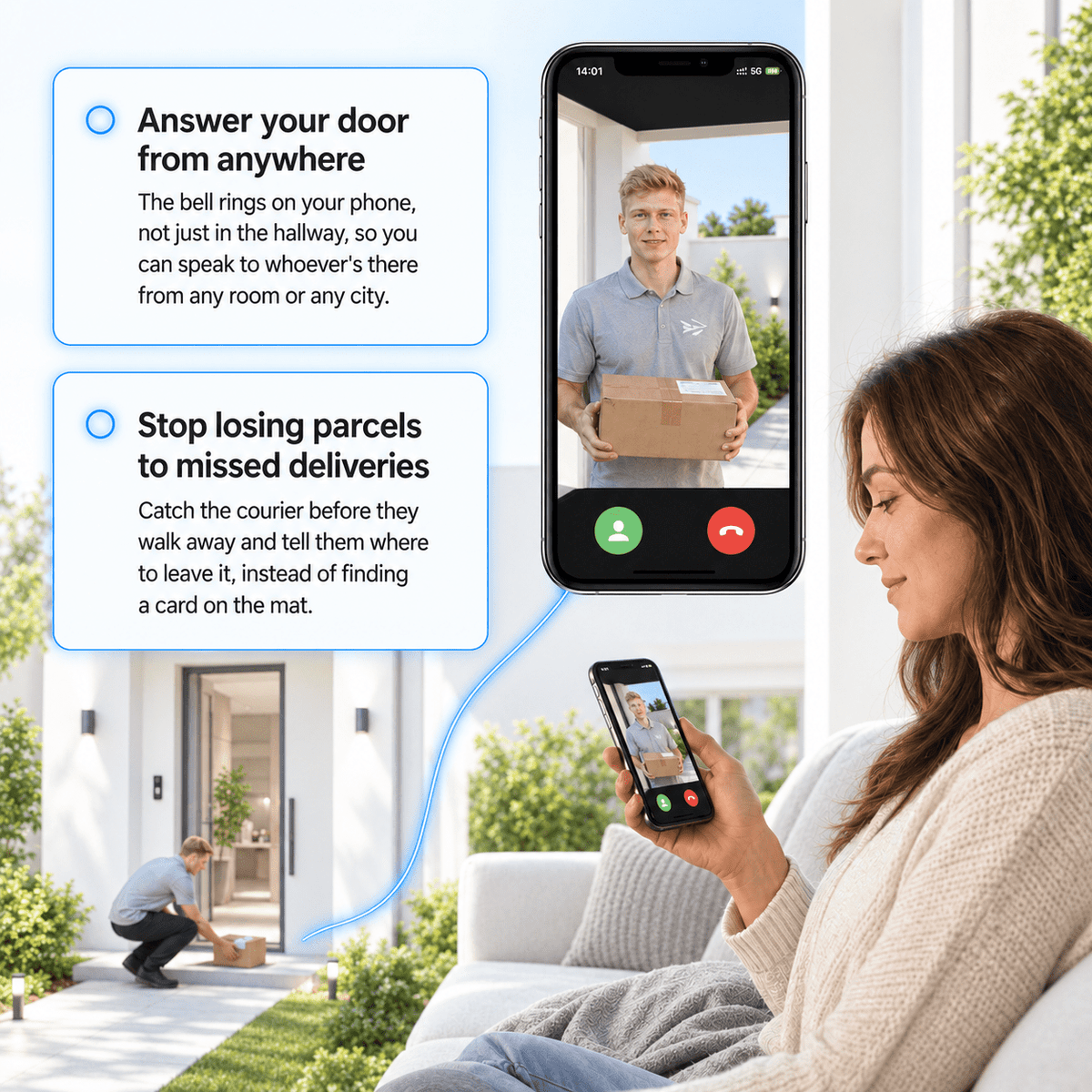 Wireless Video Doorbell with Camera and Indoor Chime for Easy Parcel Delivery - LofiMart