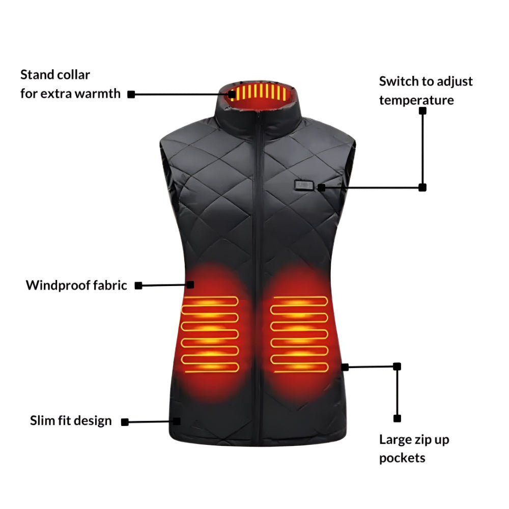 Women's Heated Vest with 9 Heating Zones and USB Power Bank Compatibility - LofiMart